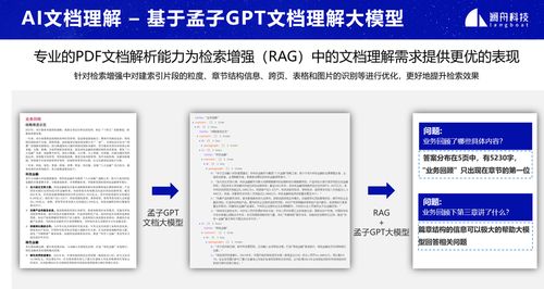 創(chuàng)新落地，生態(tài)共贏 2024瀾舟科技大模型技術(shù)和產(chǎn)品發(fā)布會圓滿舉辦