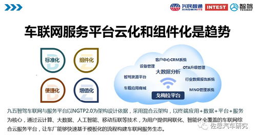 車路協(xié)同浪潮下 車載終端的技術(shù)躍遷與產(chǎn)品形態(tài)演進(jìn)