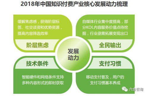 小鵝通 深耕內(nèi)容付費(fèi)賽道，以技術(shù)之力賦能知識(shí)變現(xiàn)典范